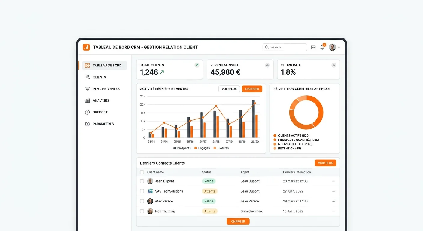 CRM Relation : définition, principes, types et mise en place pour PME en 2026