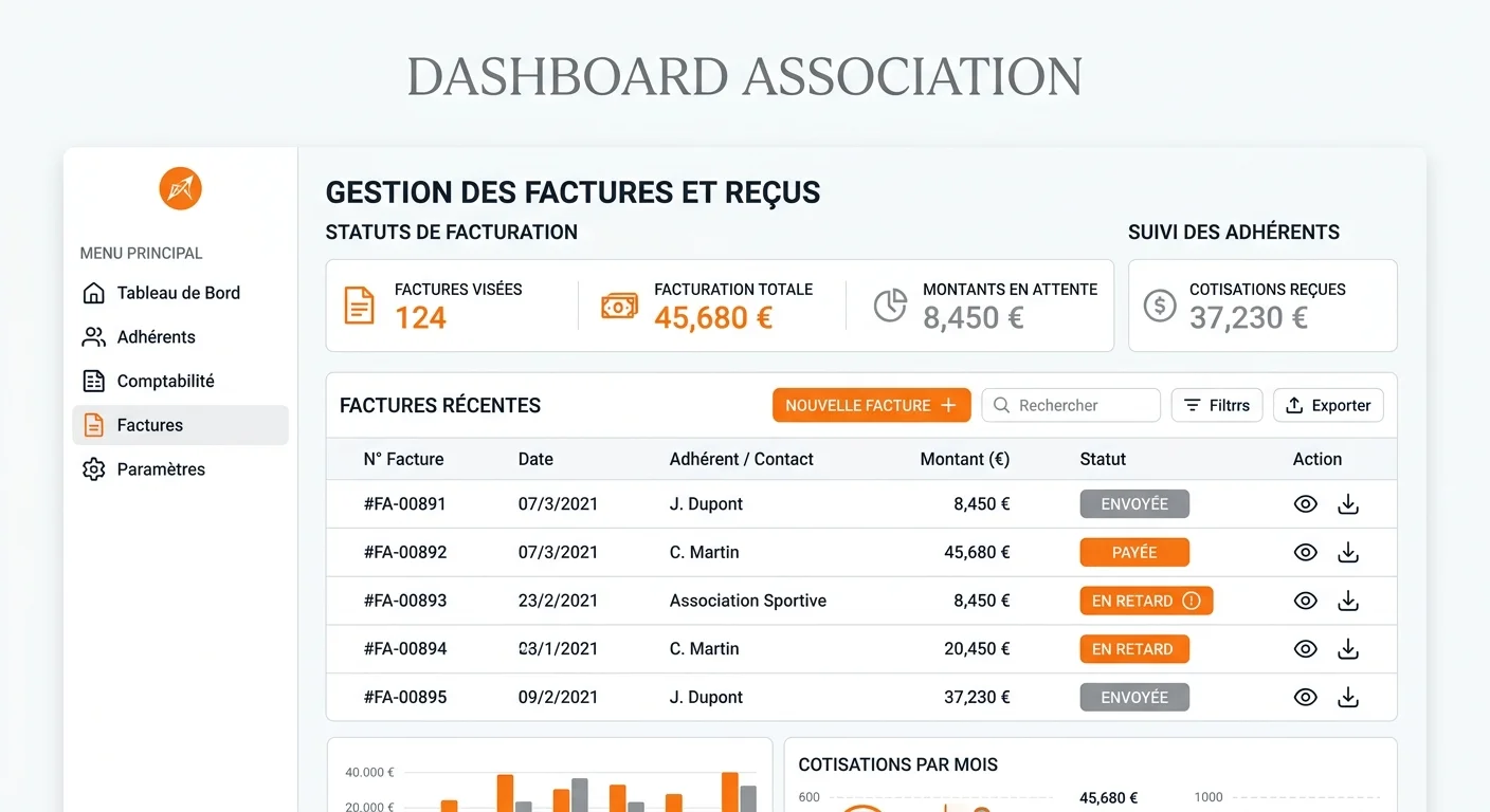 Facture Association : Règles, Mentions et Modèle (2026)